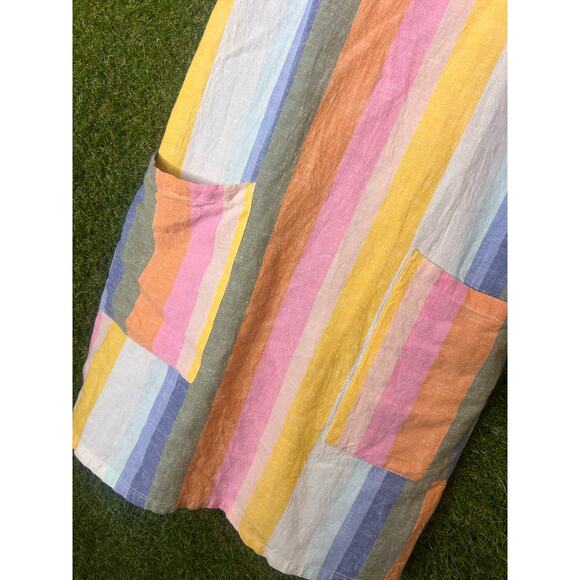 Billabong Womens Striped Spaghetti Strap Mini Dress Pockets Size S‎ - Picture 3 of 8